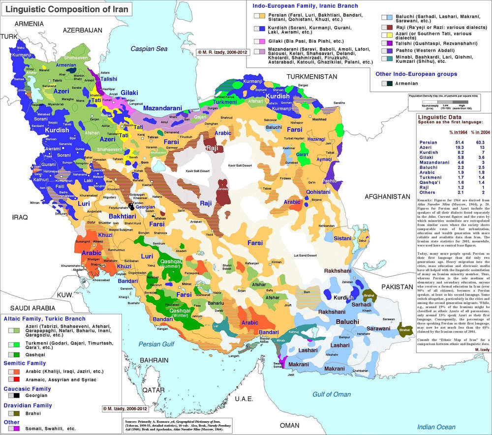 Die in Iran beheimateten Sprachen